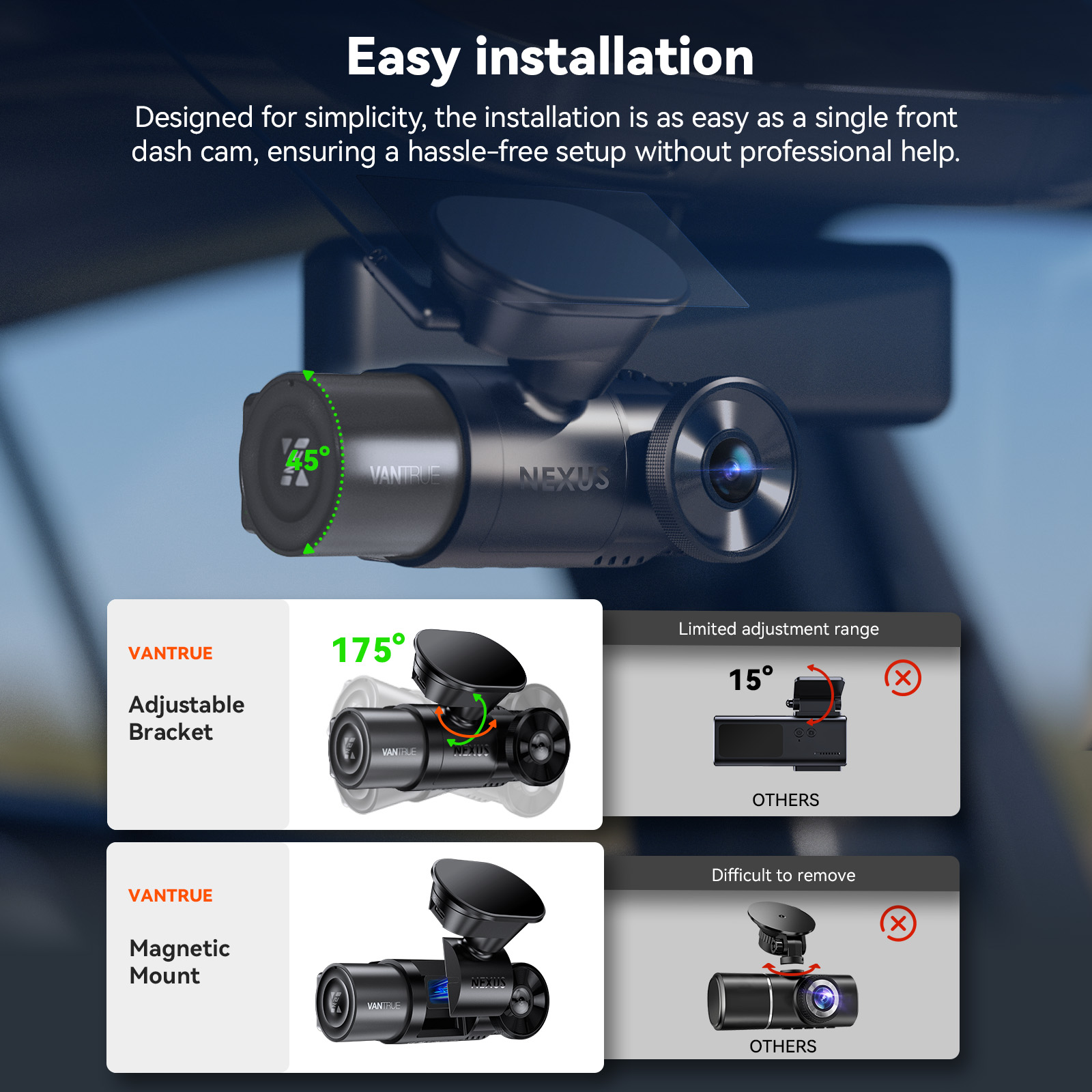 Vantrue N2X 2.7K HDR Dashcam П – обзор и цена Home Cinema Blu Ray Sony