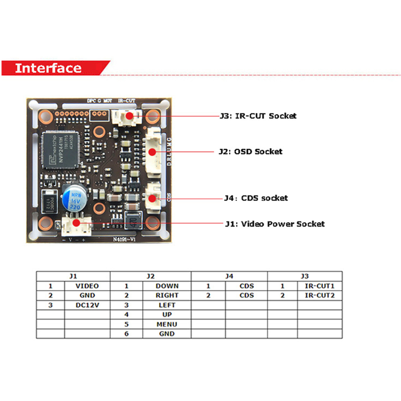 Плата CMOS IMX307 + NVP2441H,  – обзор и цена Home Cinema Blu Ray Sony