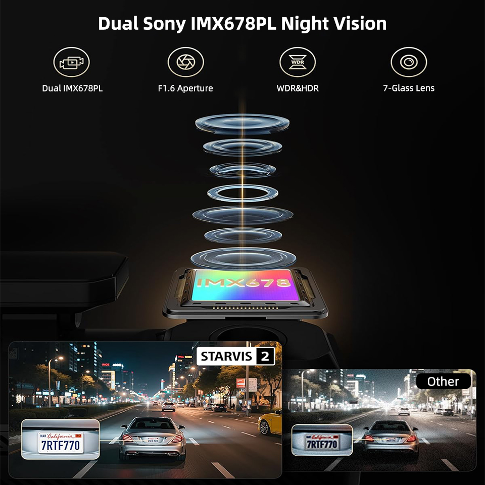 Видеорегистратор ACCEO 4K со в – обзор и цена Home Cinema Blu Ray Sony