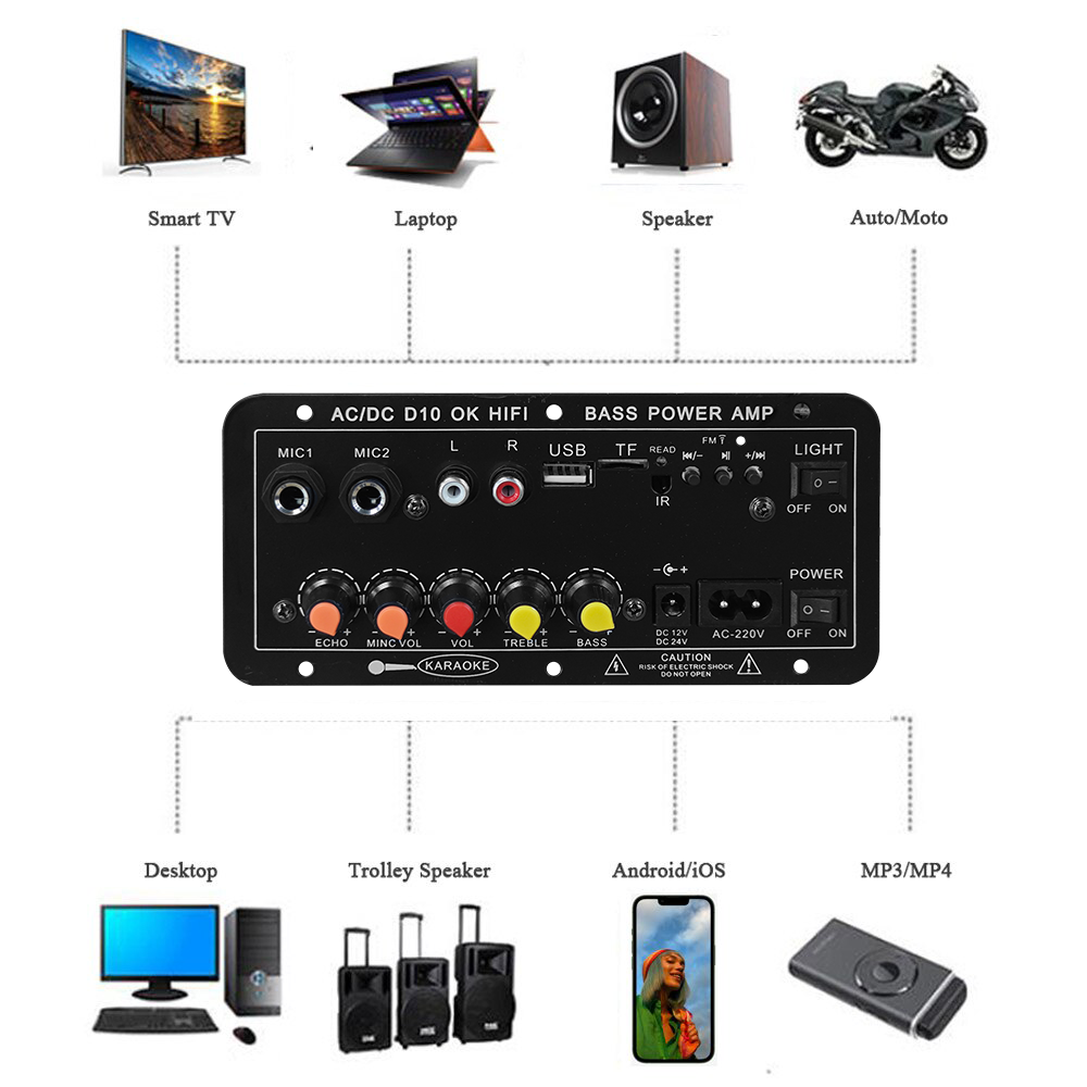 Цифровая Bluetooth-плата усили – обзор и цена Home Cinema Theatre